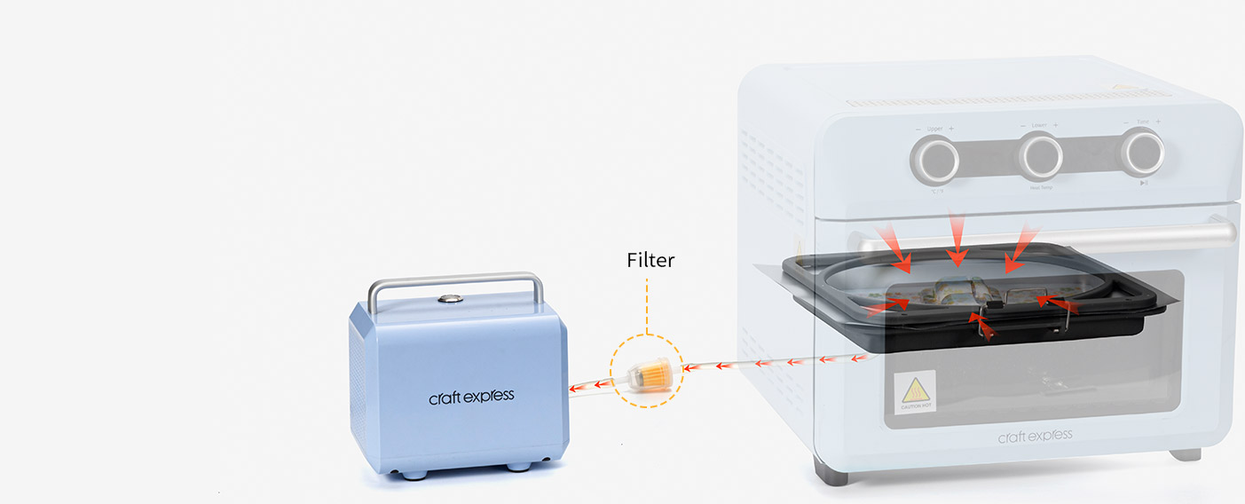 Sublimation Oven